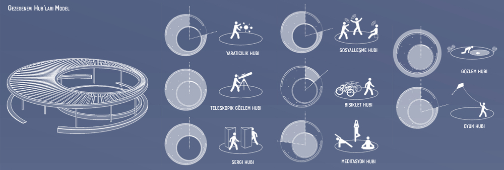 4KGE_SCHEMES_HUBS.jpg