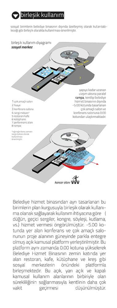 birleşik kullanım diagram L.jpg
