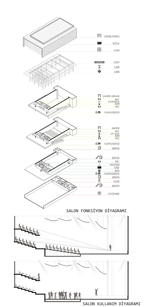 salon diagramı.jpg