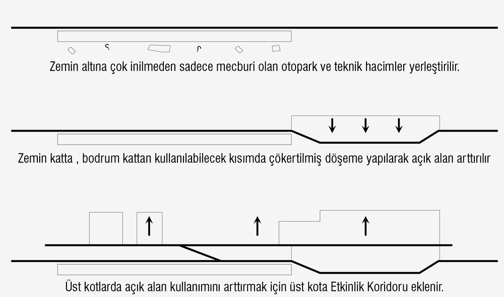SELÇUK BELEDİYESİ_AVN_10 - f -grafik Model (1) autocadden copy.jpg