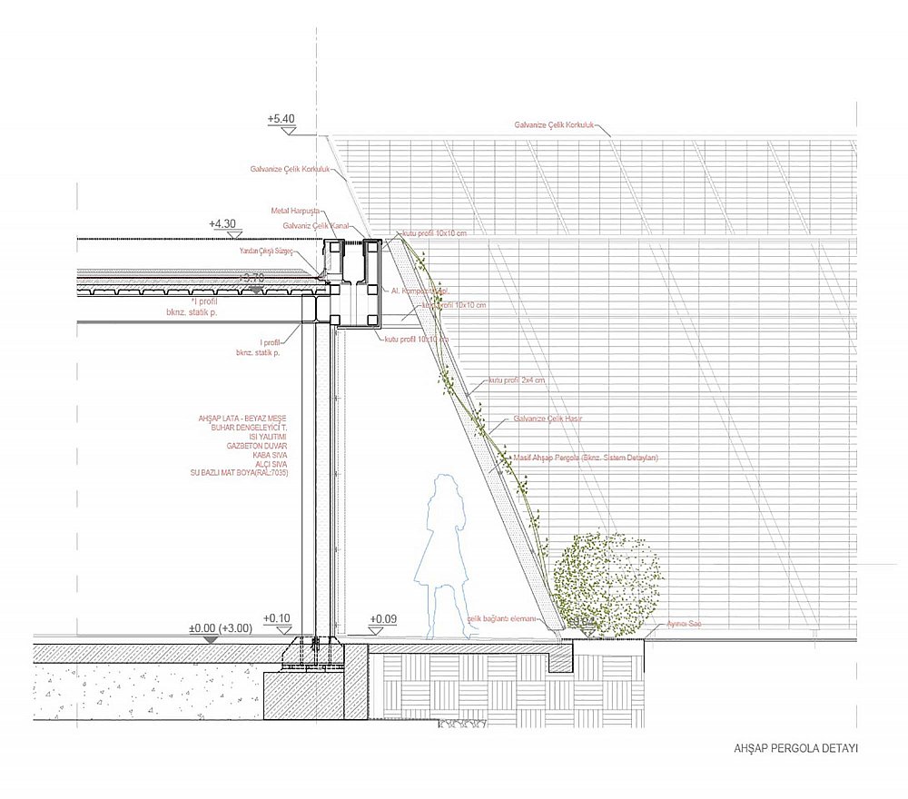 18_ahşap pergola detayı.jpg