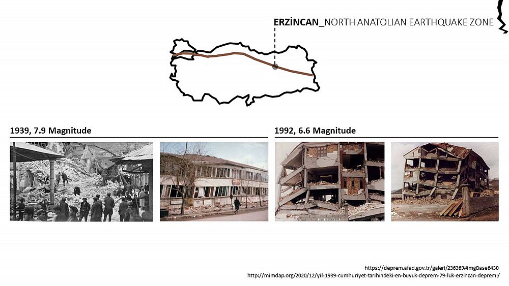 1-Erzincan-deprem.jpg