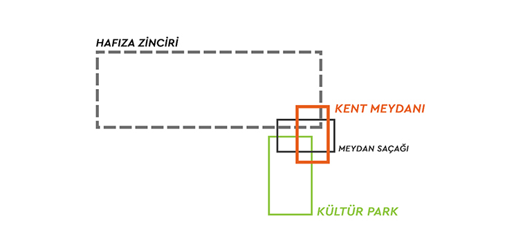 Akhisar_ArkiteraRapor-7.jpg