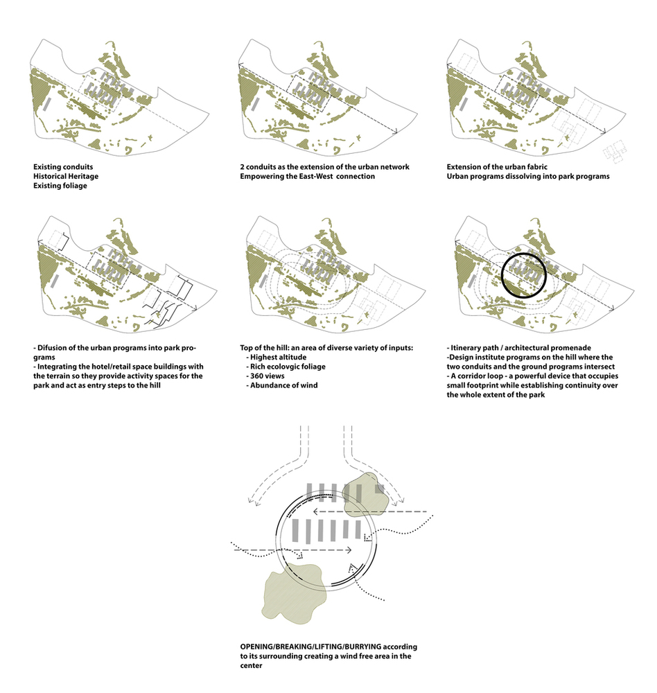 03 DIAGRAMS