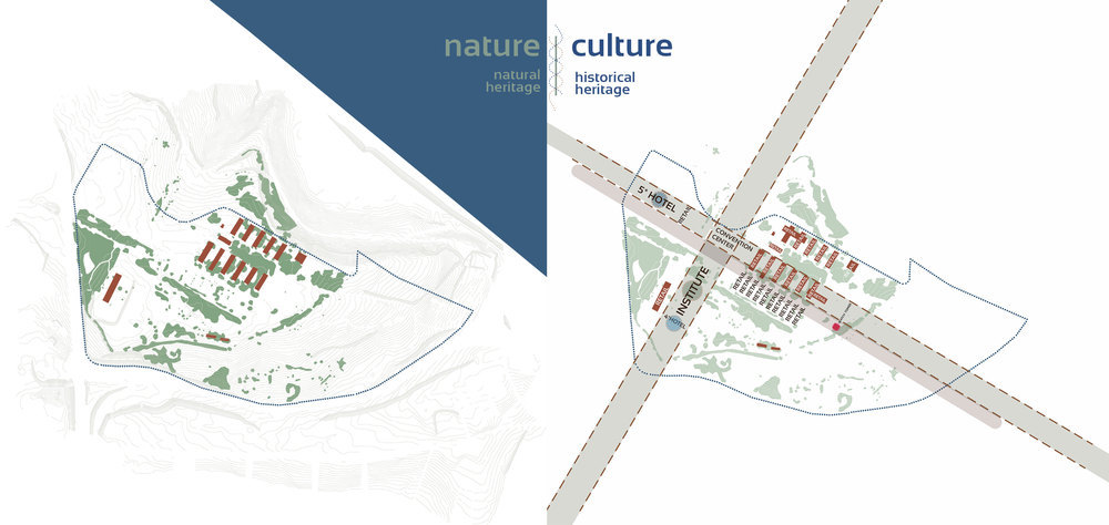 002-NatureCultureScheme