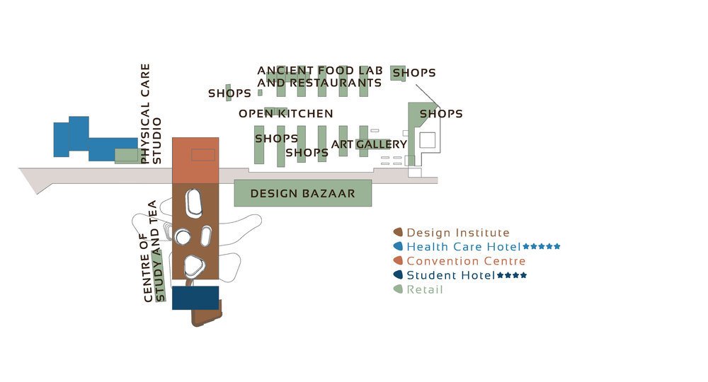 006-RetailFunctions