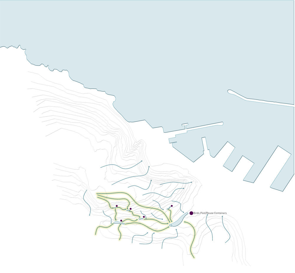 Landscape-Strategy 3
