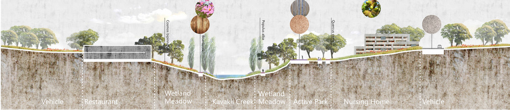 05b_AtaturkSportsPark_Section.jpg