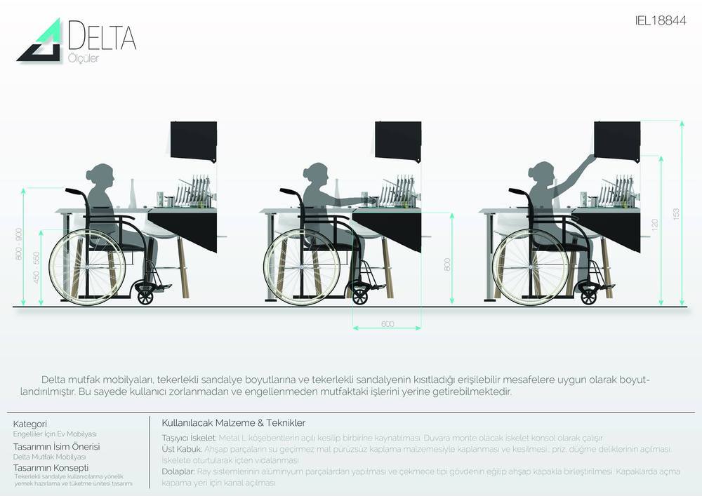 Delta Mutfak Mobilyası 03.jpg