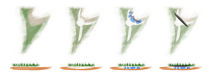 1_diagram-yaklasim.jpg
