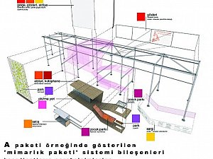 02paketbilesenleri.jpg