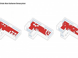 11_anaokulu ortak alan kullanim senaryolari.jpg