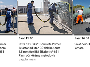 uygulama.jpg