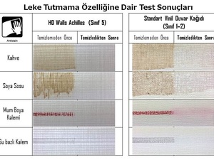 test-sonuc.jpg