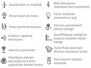 25_Nisan_Geberit