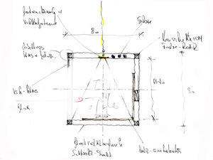 160628_sk_TMW Alltag - Detailschema_heri&salli_1024.jpg