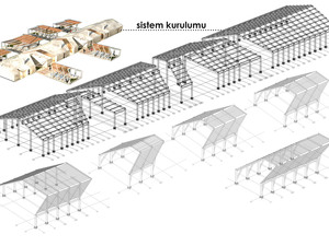 sistem kurulumu.jpg