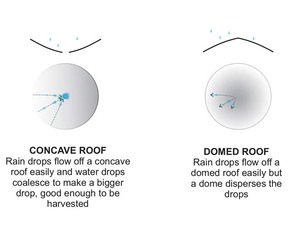 diagrams12.jpg