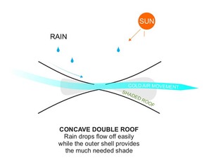 diagrams13.jpg