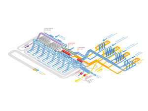 Amsterdam Airport Schiphol Terminal_Schemes_Baggage system730.jpg