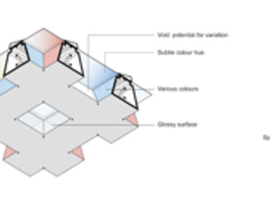 Amsterdam Airport Schiphol Terminal_Schemes_Roof730.jpg