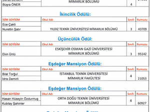 cuhadaroglu.jpg