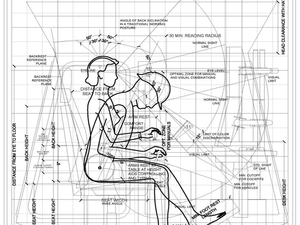 ergonomics_square_18_06_2017_credits_anthropometric_data_-_crane_cabin_operator_vs_remote_control_operator._drawing_by_het_nieuwe_instituut_2017 copy.jpg