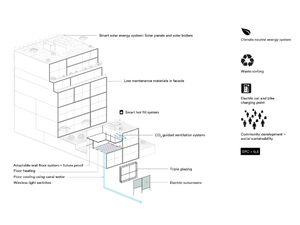 superlofts_7.jpg