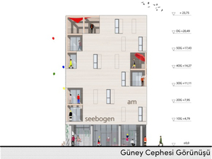 güneycephe.jpg