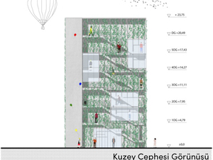 kuzeycephe.jpg