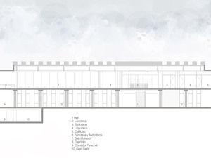 community-library-la-molina-gonzalez-moix-arquitectura-architecture-lima-peru_dezeen_2364_long-section-plan.jpg