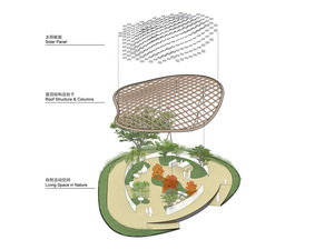 chinahousevision_madarchitects04.jpg