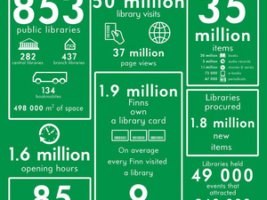 Libraries-in-Finland-datasheet.jpg
