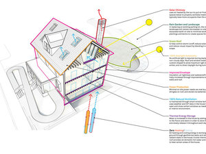 house-zero-11.jpg