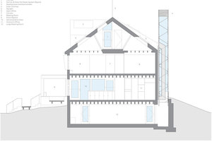 house-zero_section3.jpg