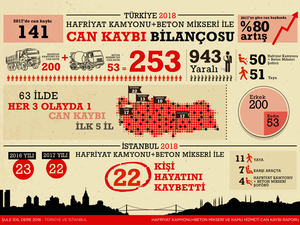 insaat_cinayetleri_2018_raporu.jpg