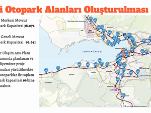 yeni otopark alanları.jpg