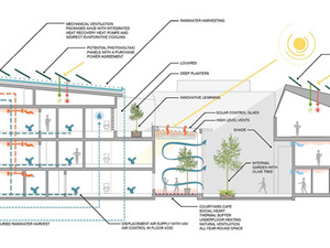 08_Sustainability Diagram.jpg