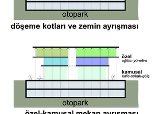 grafik 03