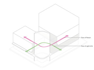 diagram_facade.jpg