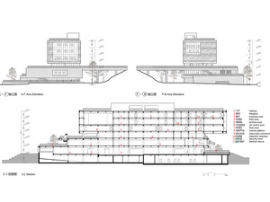 7 Elevations and sections 立面、剖面.jpg