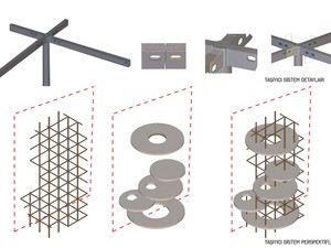 15-diagram taşıycı.jpg