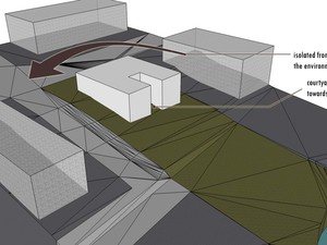 fersah diagram anlatımı2.jpg