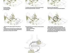 03_bandirma design park.jpg