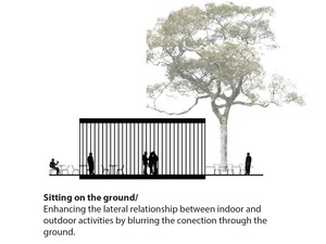 06_bandirma design park.jpg