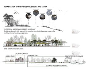 12_bandirma design park.jpg