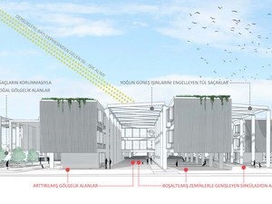 23-sirkülasyon perspektif.jpg