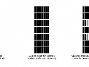 128 FİTAŞ Facade-Diagram-1