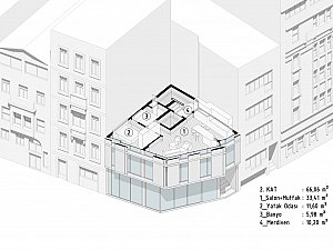  21 diagram