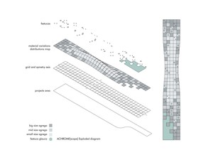 Acromescape_06.jpg